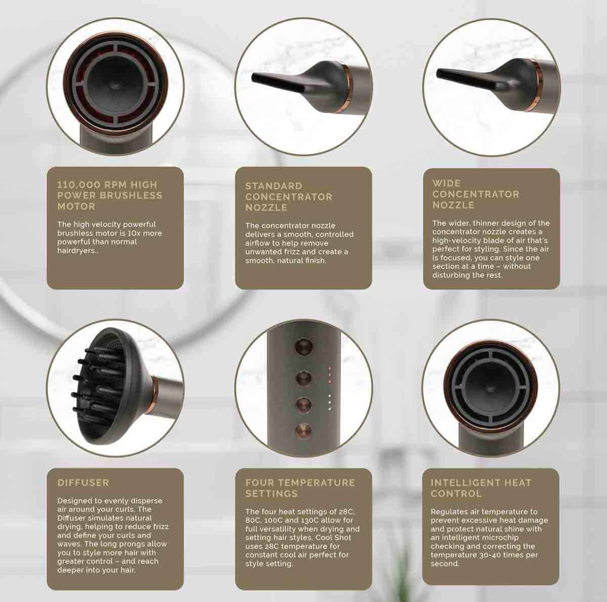 Paul Antony Mach 3 Intelligent Hair Dryer
