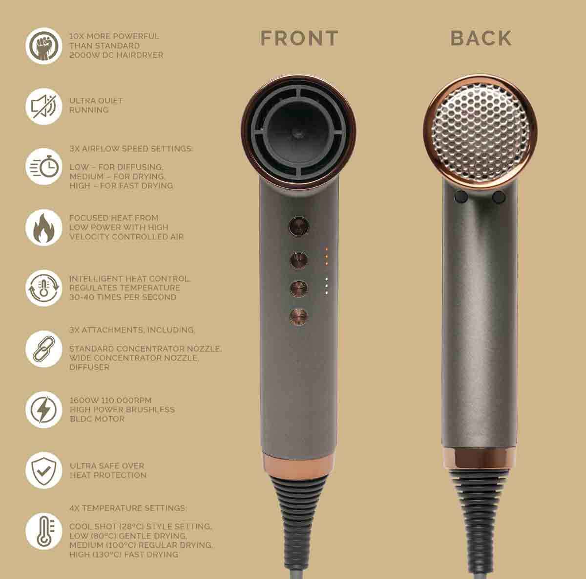 Paul Antony Mach 3 Intelligent Hair Dryer