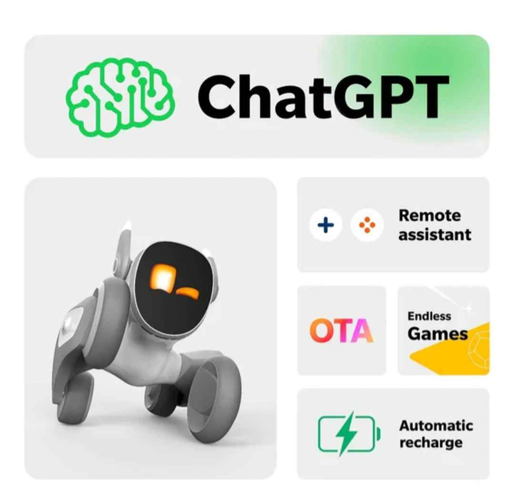 Loona Smart Artificial Intelligence Pet