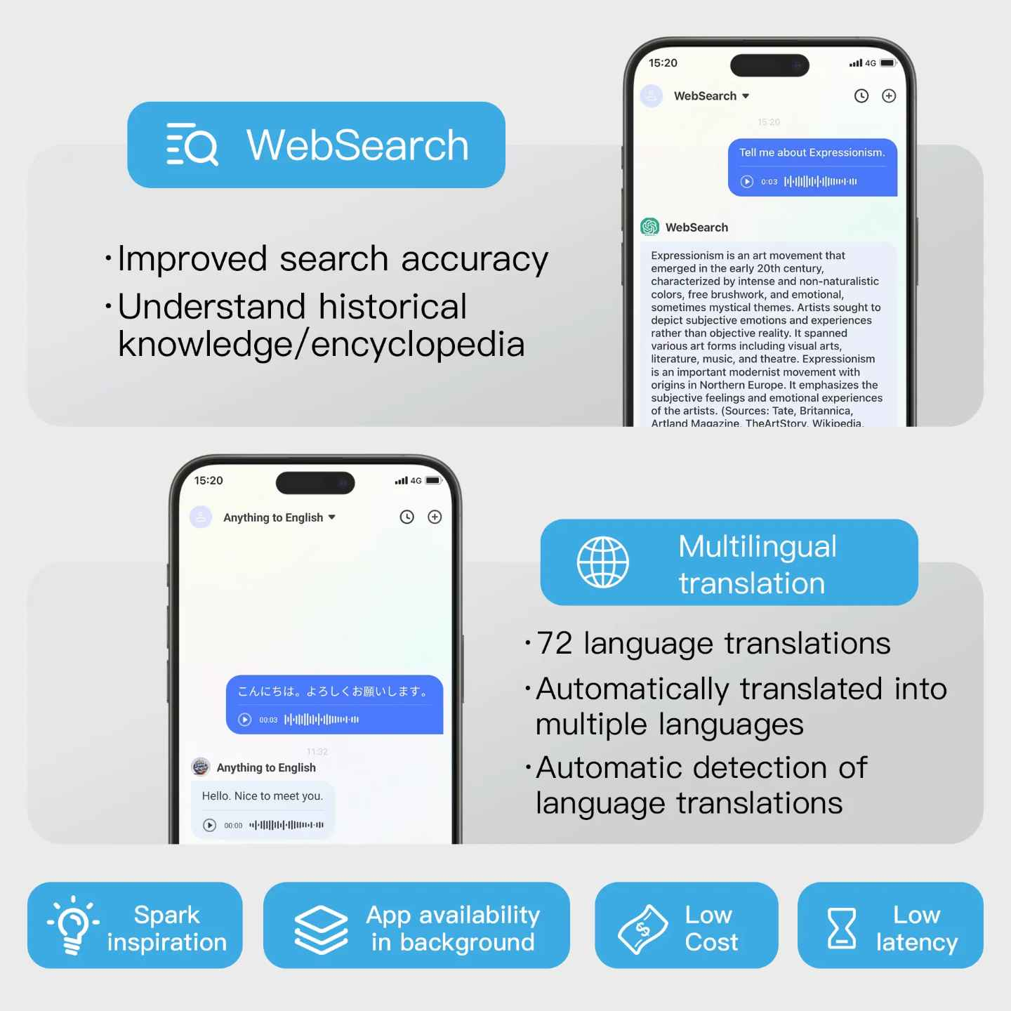 Voice interactive AI Enabled Audio Device