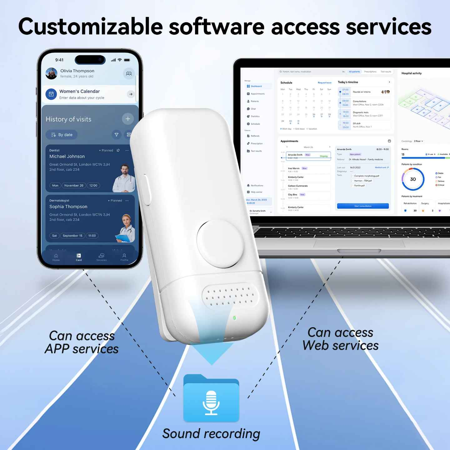 Voice interactive AI Enabled Audio Device