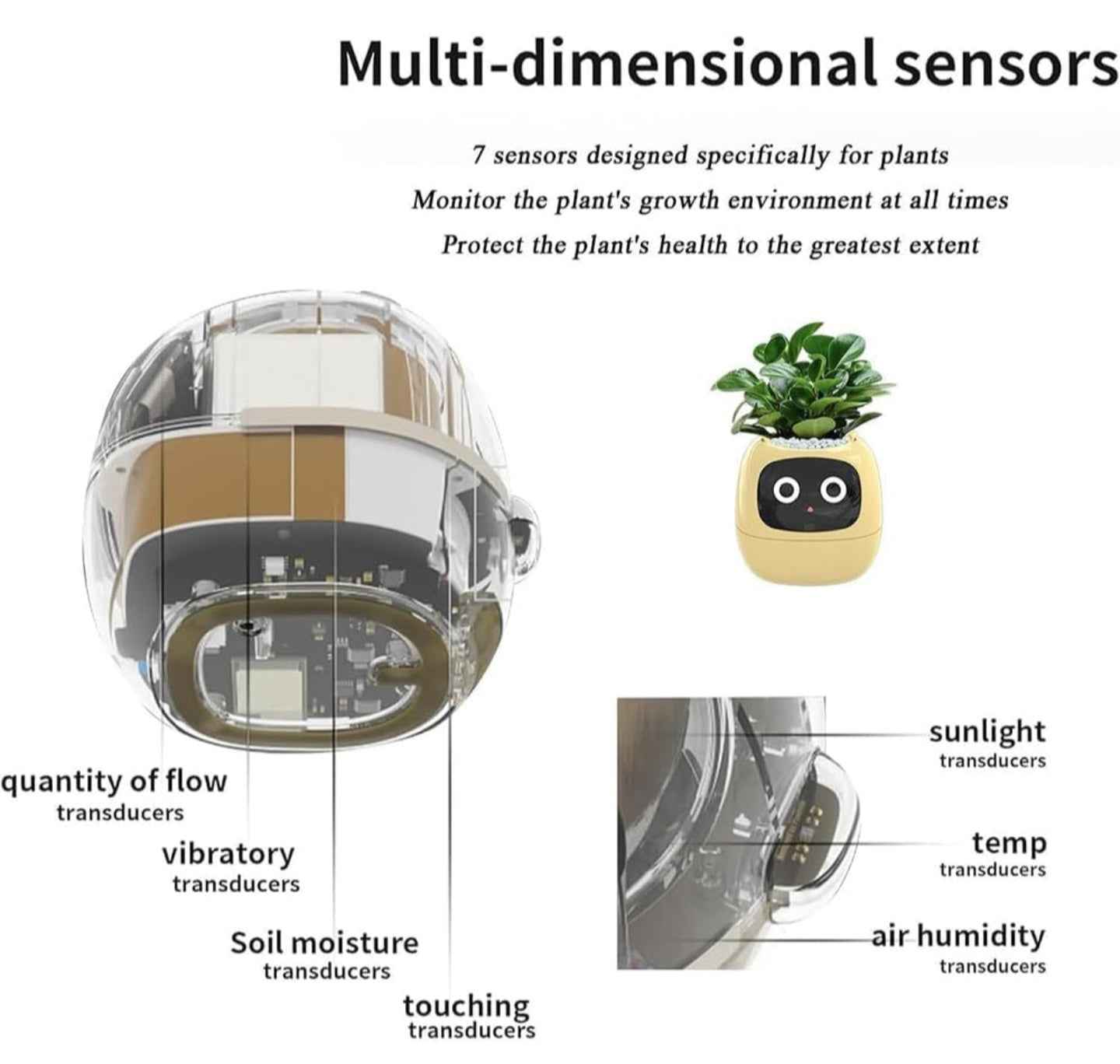 Plantly AI Smart Plant Pot