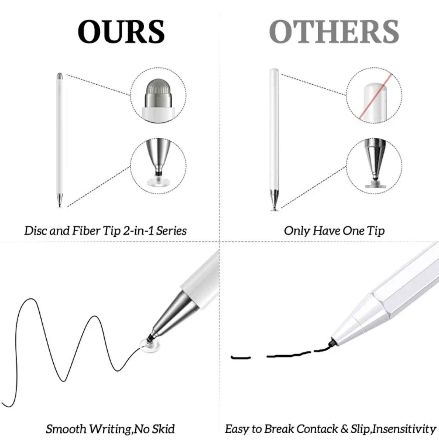 Yesido Capaacitive Stylus Pen
