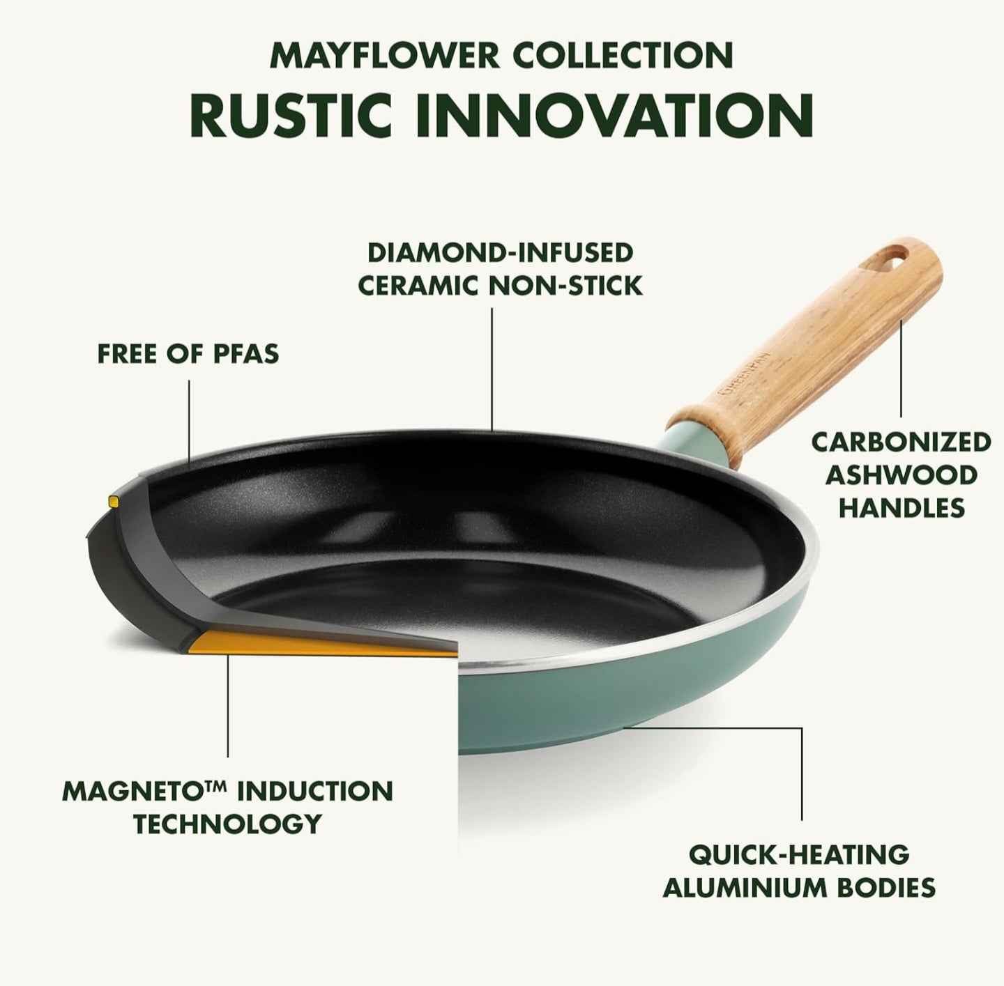 The Original Green Pan Non Stick 9 Piece Cookware Set