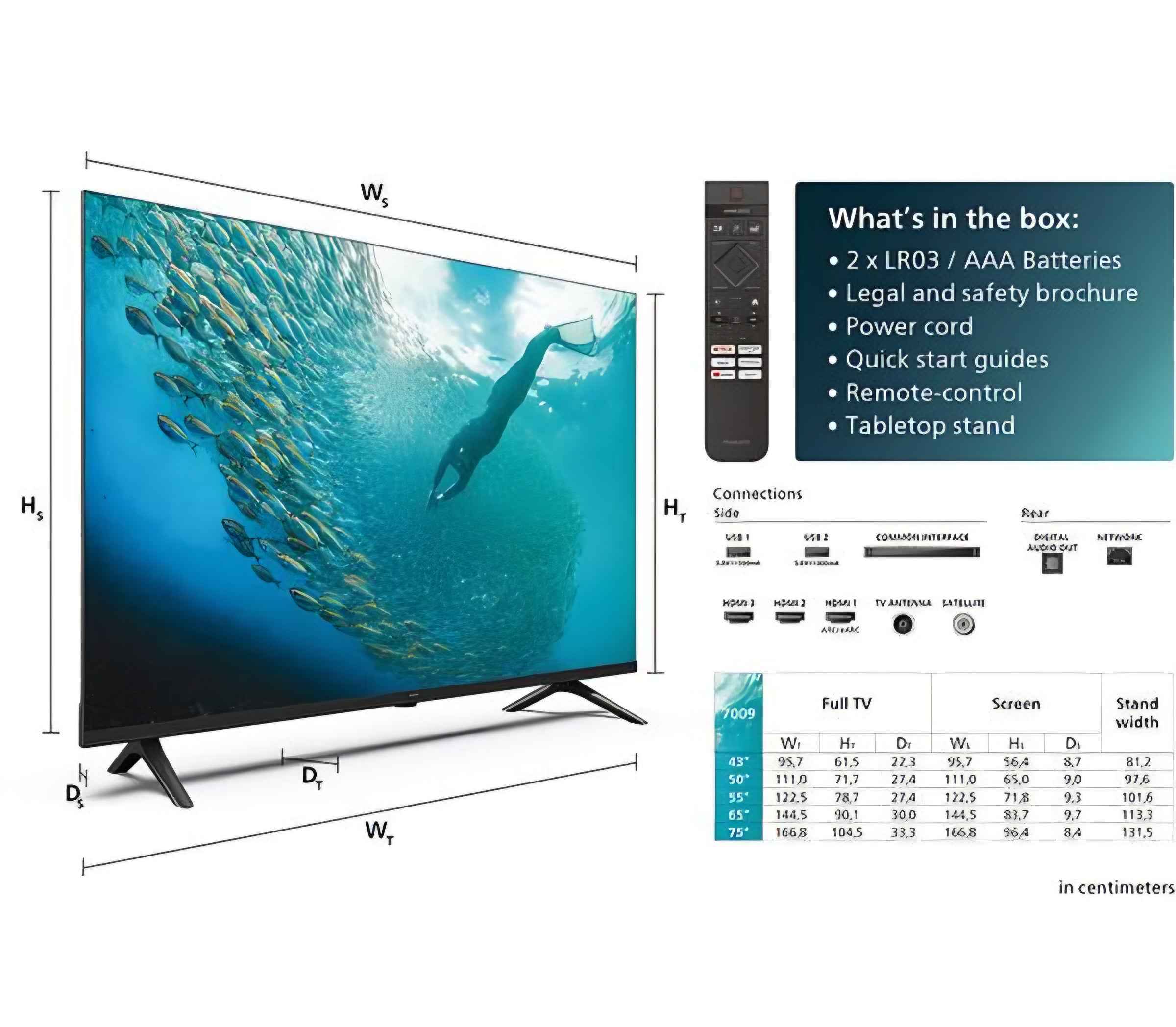 Philips 50" Smart 4K Ultra HD HDR LED TV