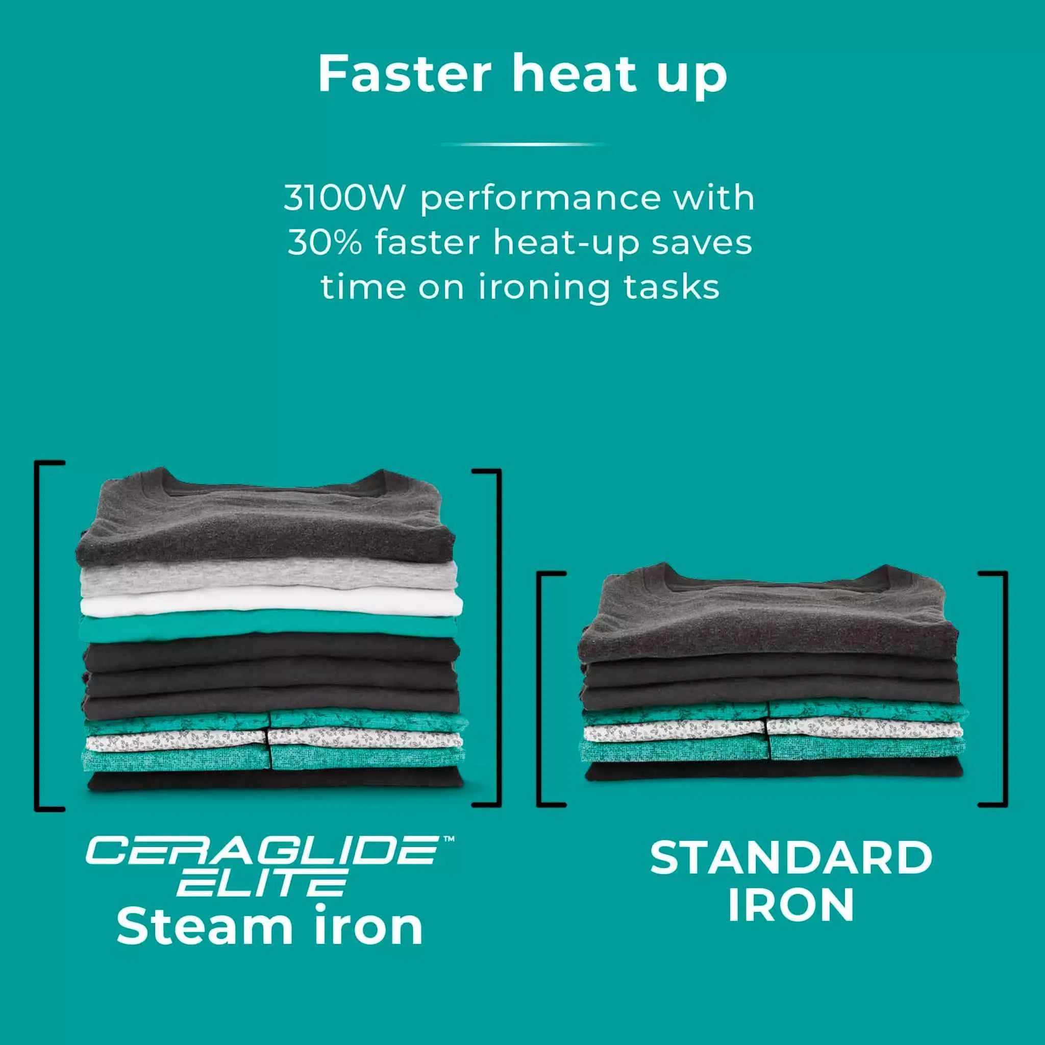 Tower Ceraglide iron In Teal