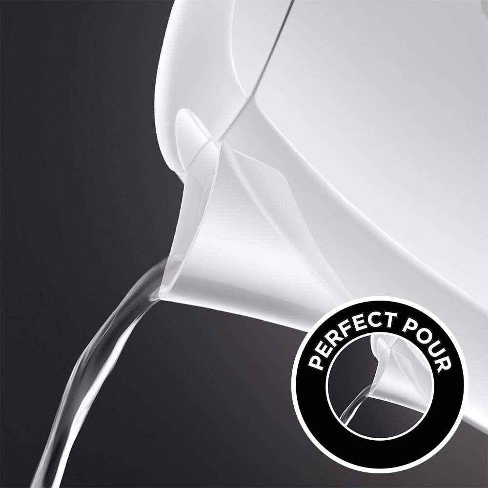 Russell Hobbs Textures Kettle