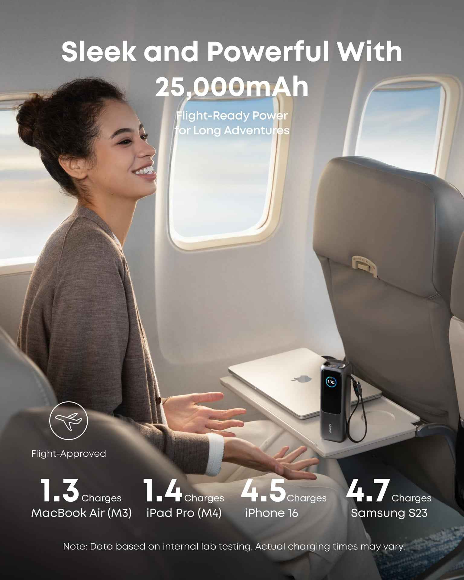 Anker Laptop Power Bank