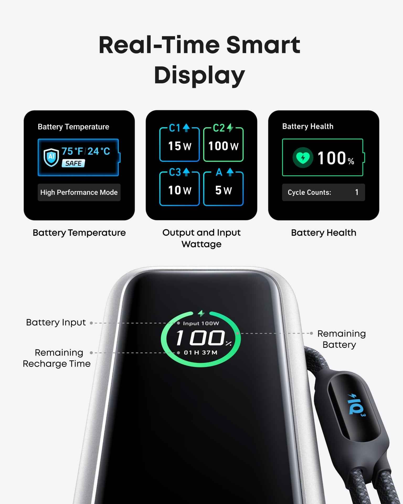 Anker Laptop Power Bank