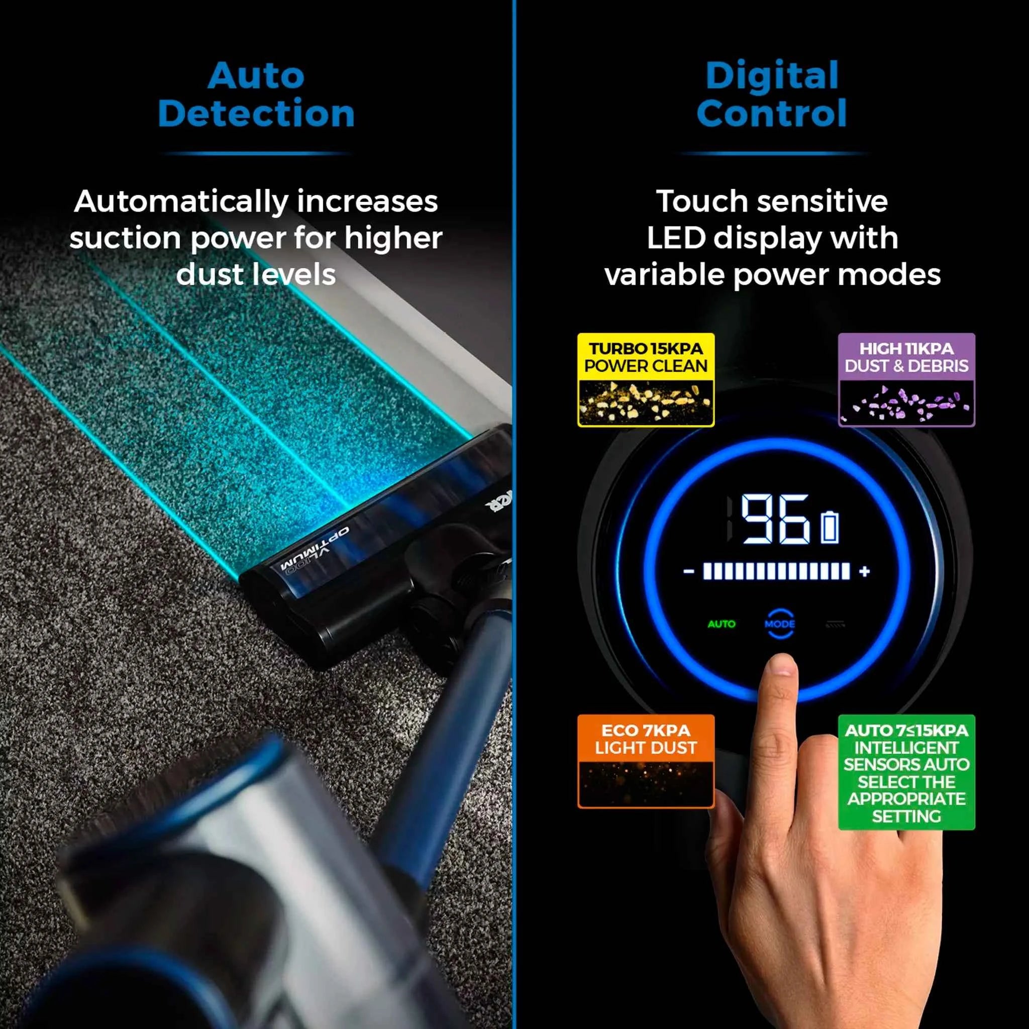 Tower Vl100 Optimum 3 in 1 Cordless Pole Vacuum