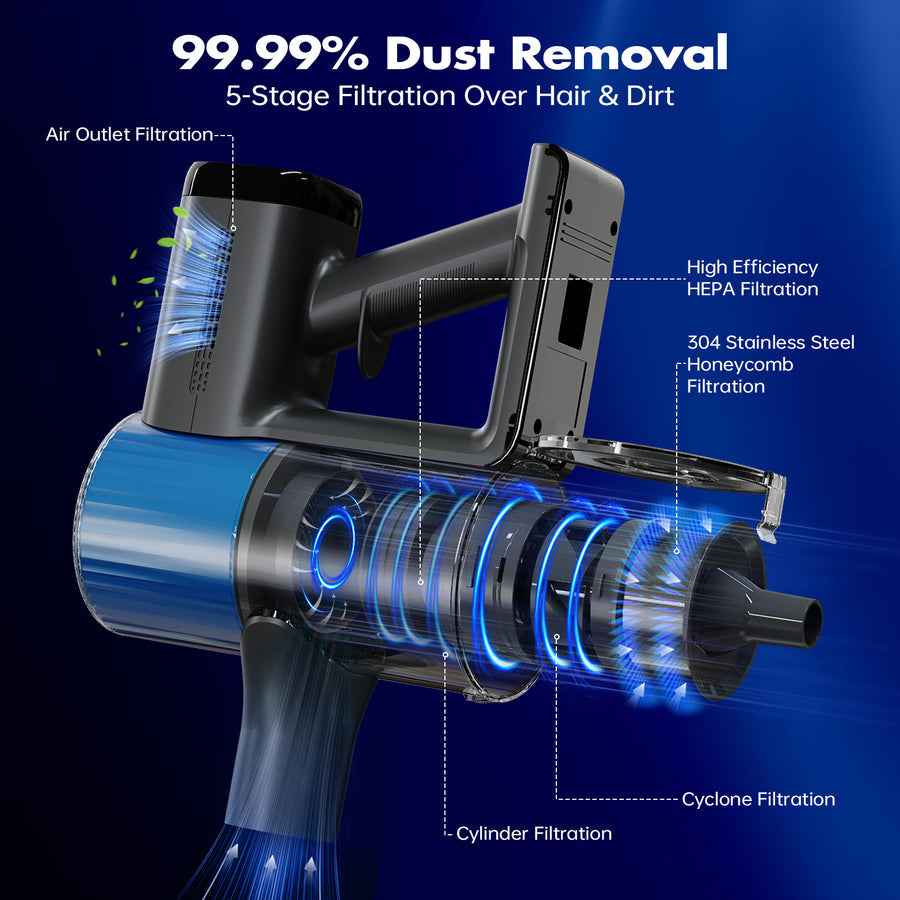 Minfu Cordless Stick Vacuum Cleaner