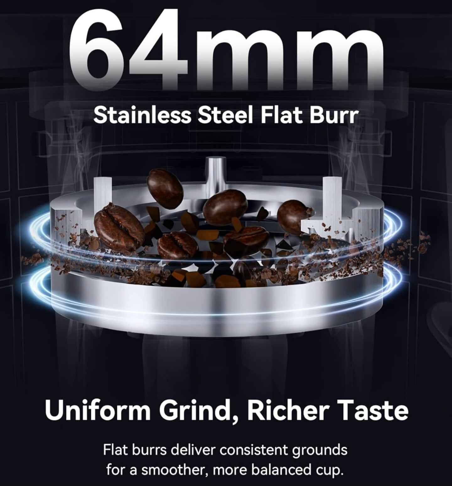 Shardor flat burr Coffee Grinder