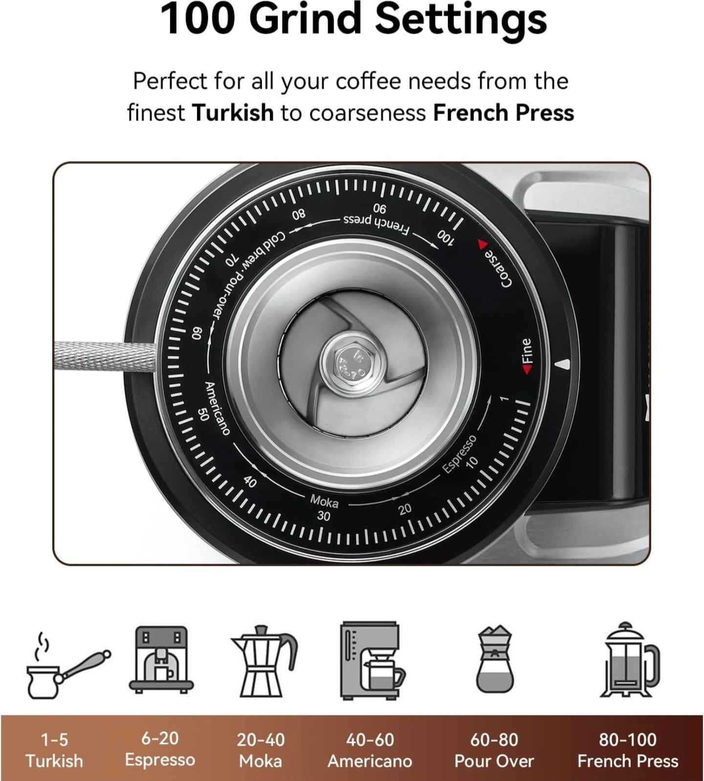 Shardor flat burr Coffee Grinder