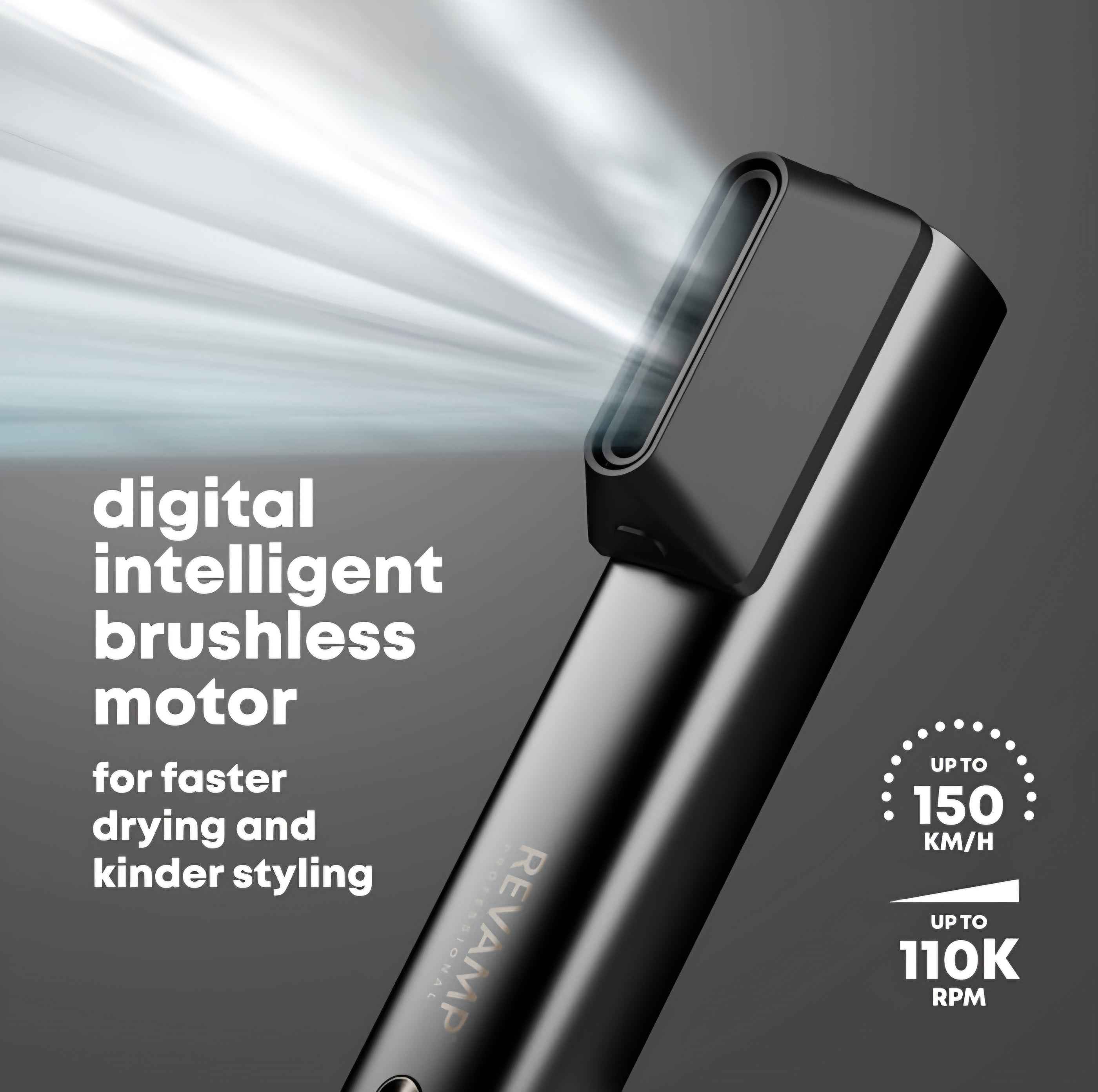 Revamp HydroShine Air Compact 3 in 1 Pro