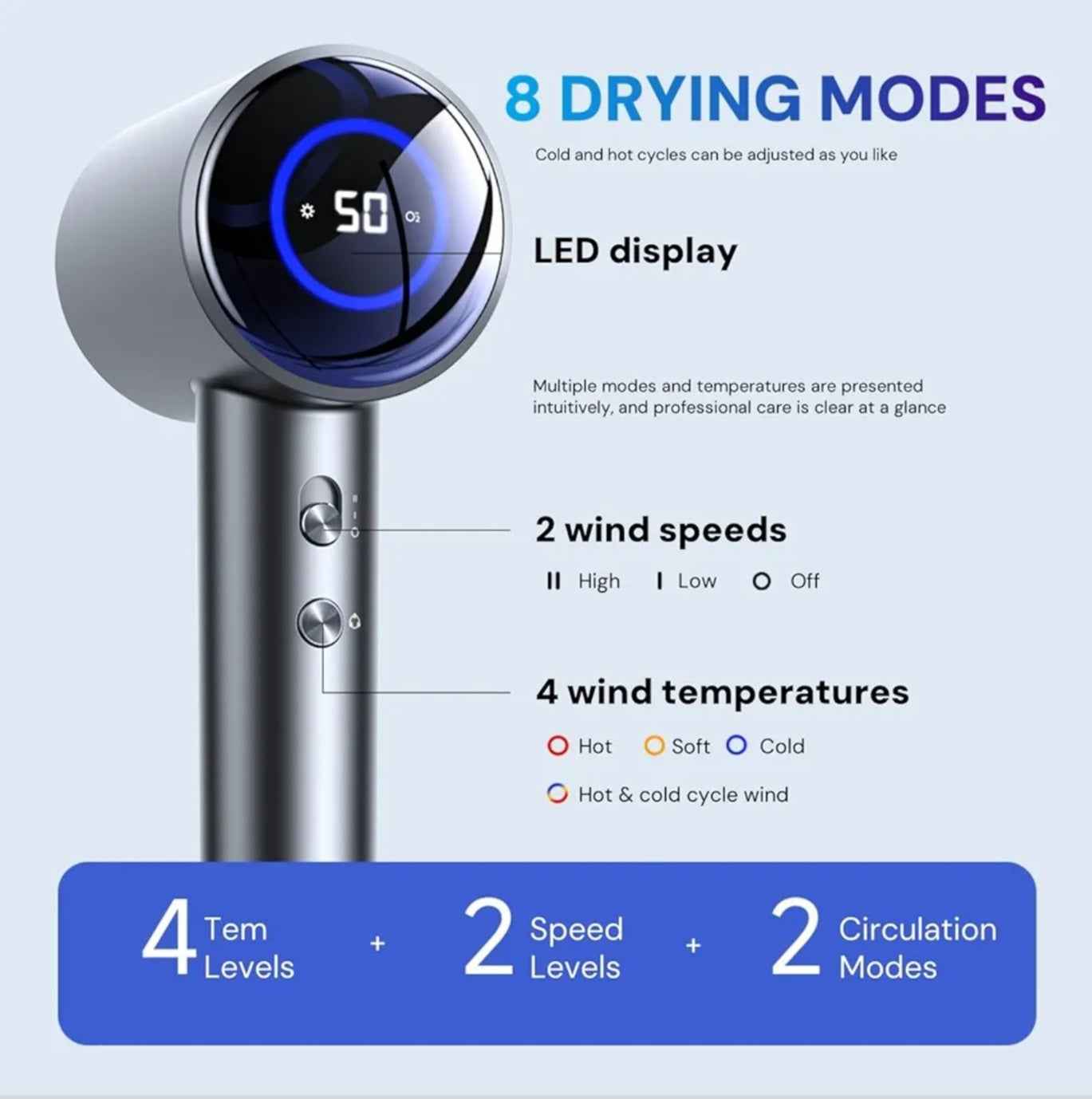 IonTech Pro Display Dryer