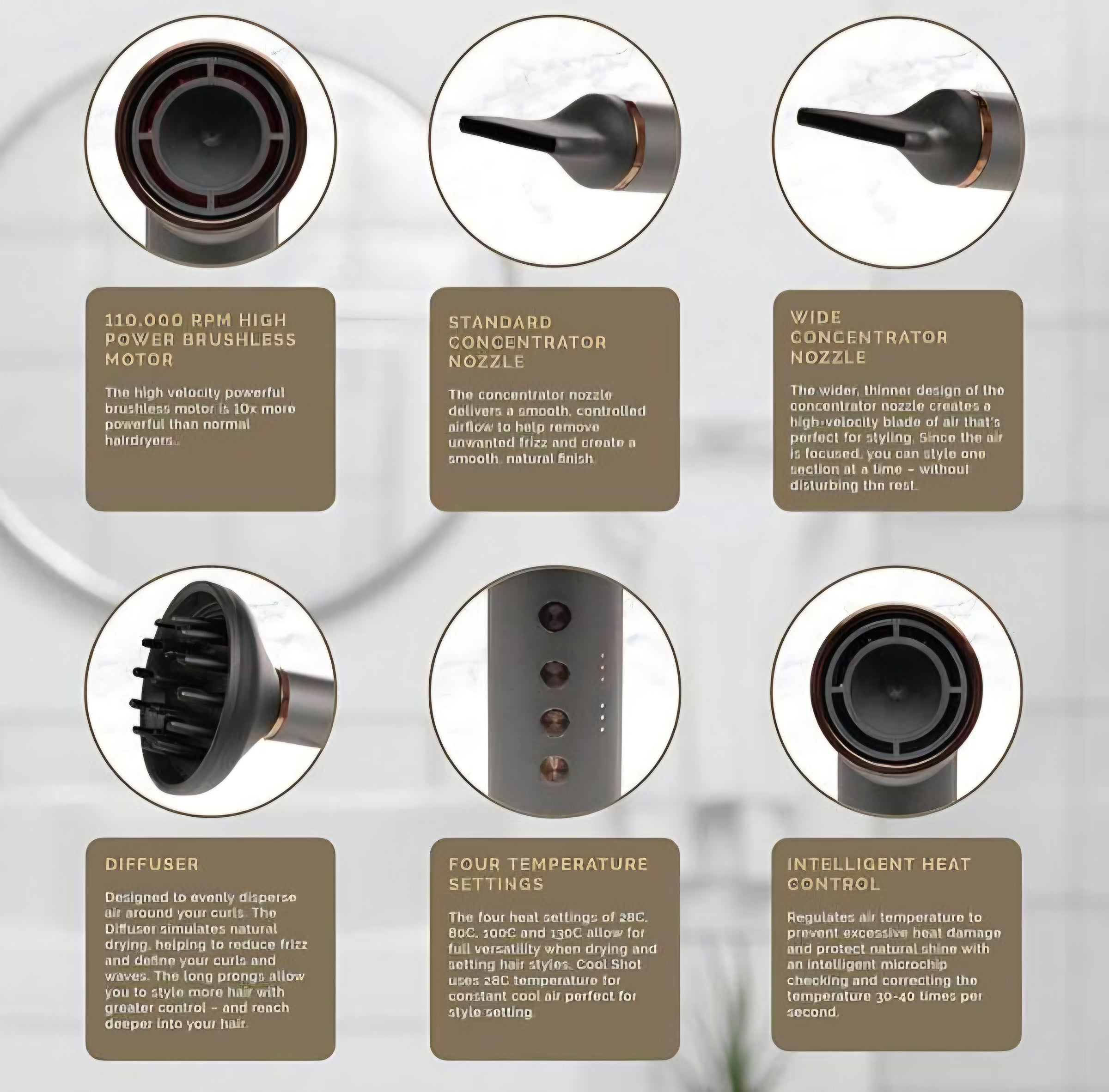 Paul Anthony Mach 3 Intelligent Hair Dryer