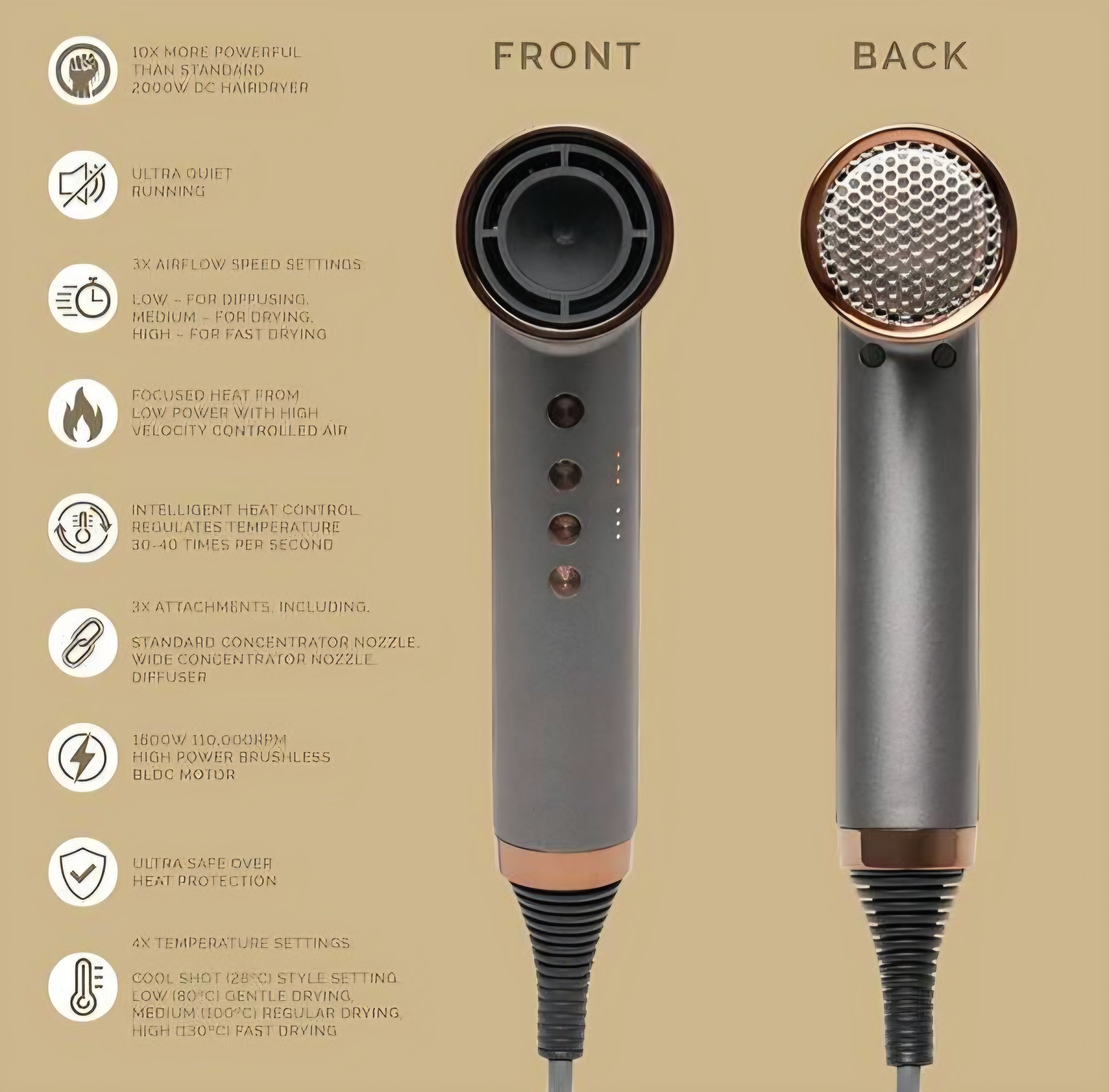 Paul Anthony Mach 3 Intelligent Hair Dryer