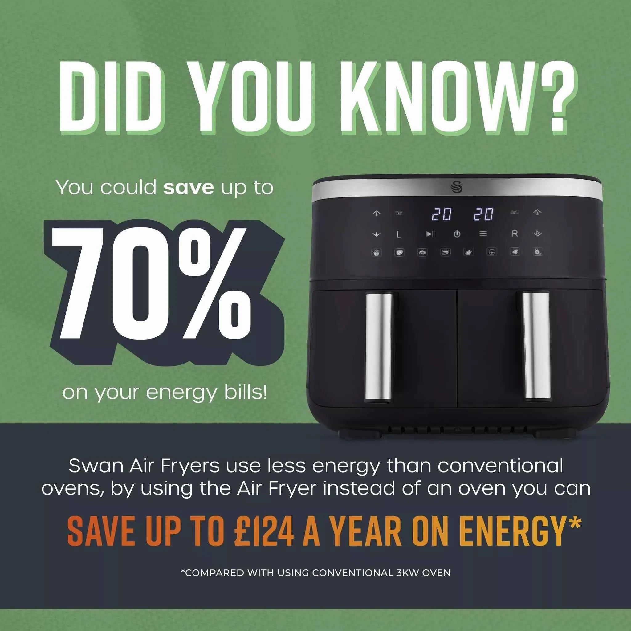 Swan 7.6L Cyclone Dual Digital Air Fryer