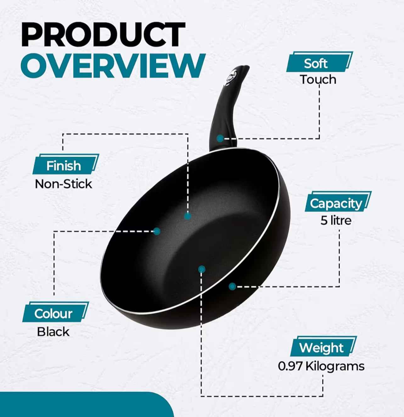 Pendeford Non Stick Stir Fry Pan