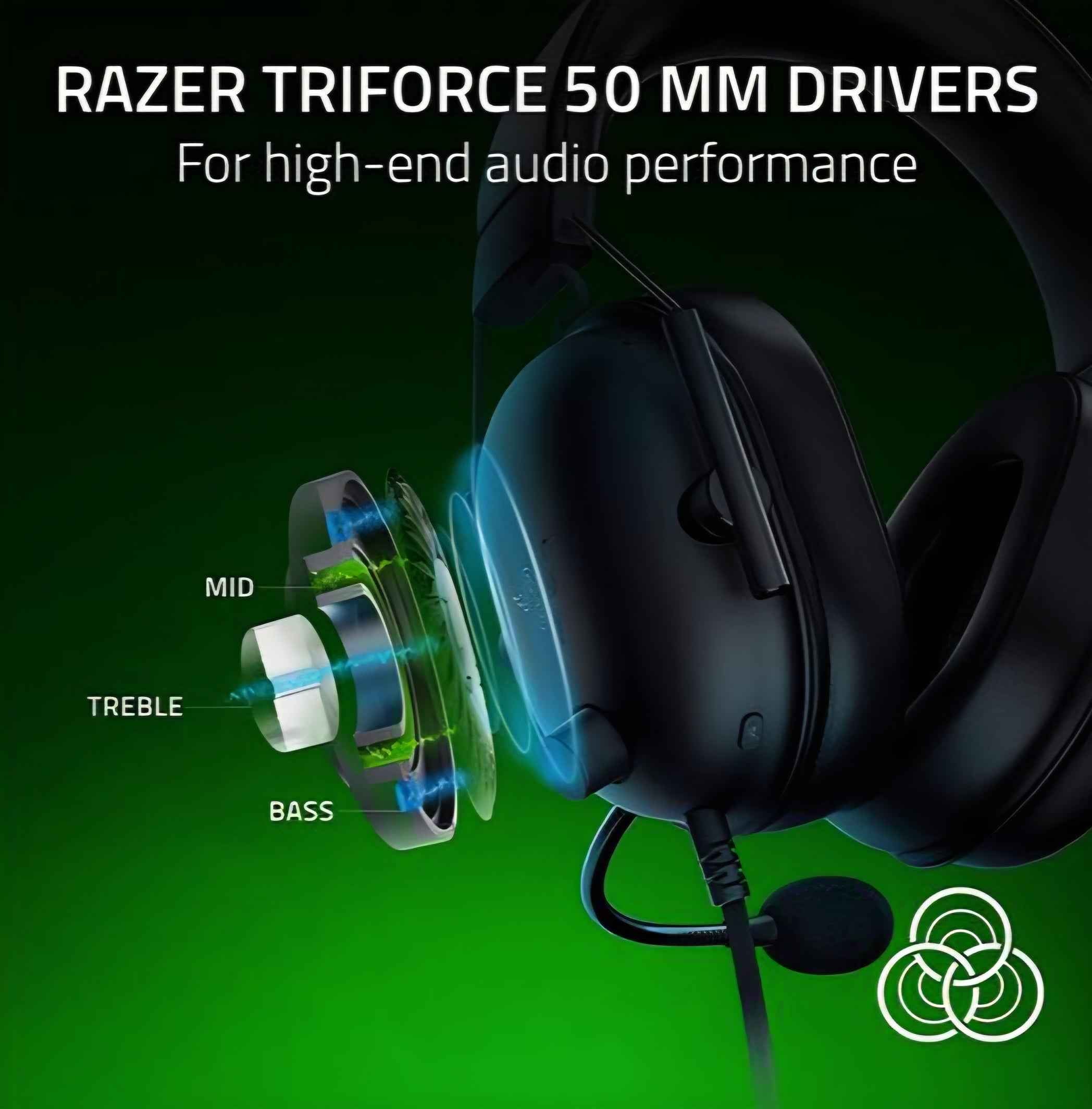 Razer Blackshark V2 Gaming Headset