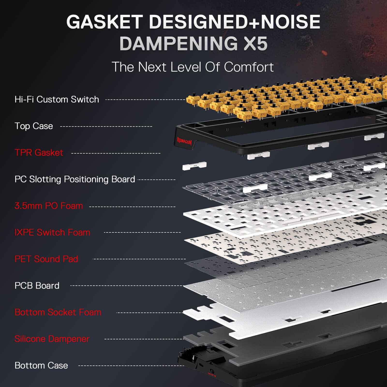 Redragon Artemis K719 Pro Anime Keyboard