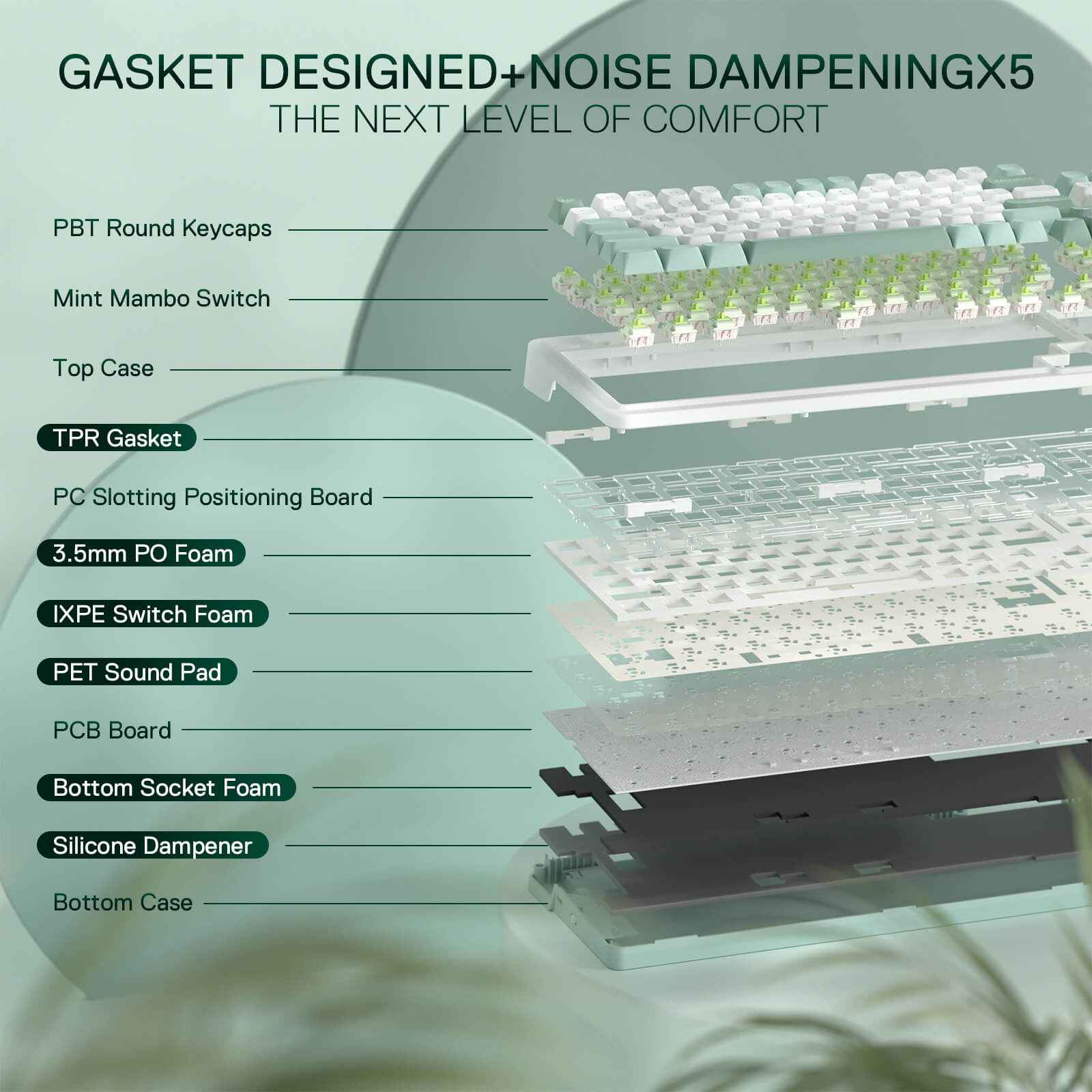 Redragon Wyvern K761 Pro Keyboard