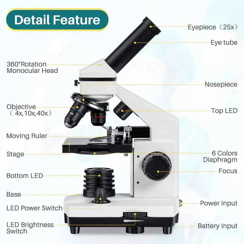 MAXLAPTER 100X-2000X Microscope - Amoxdigi