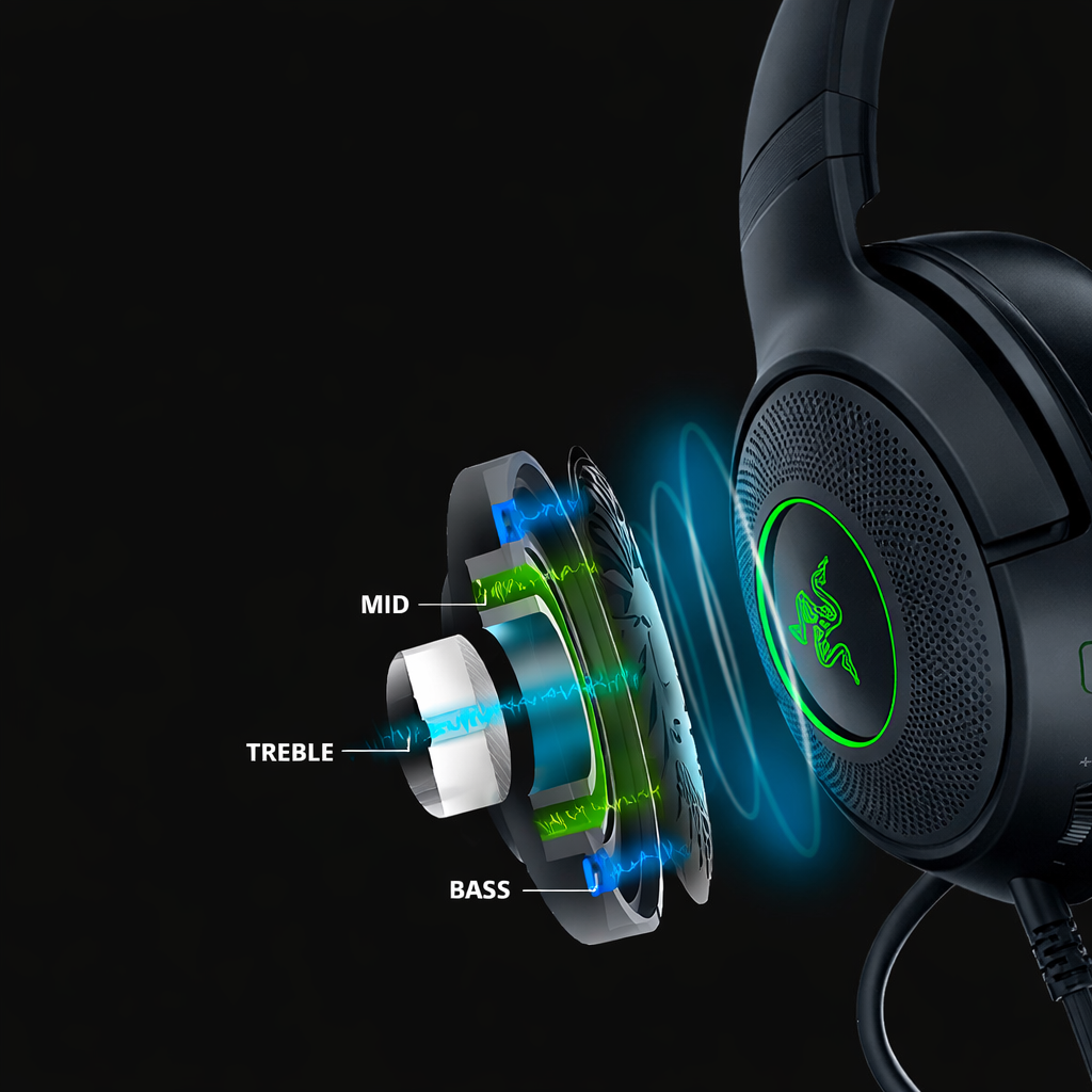 Razer Kraken V3 Gaming Headset