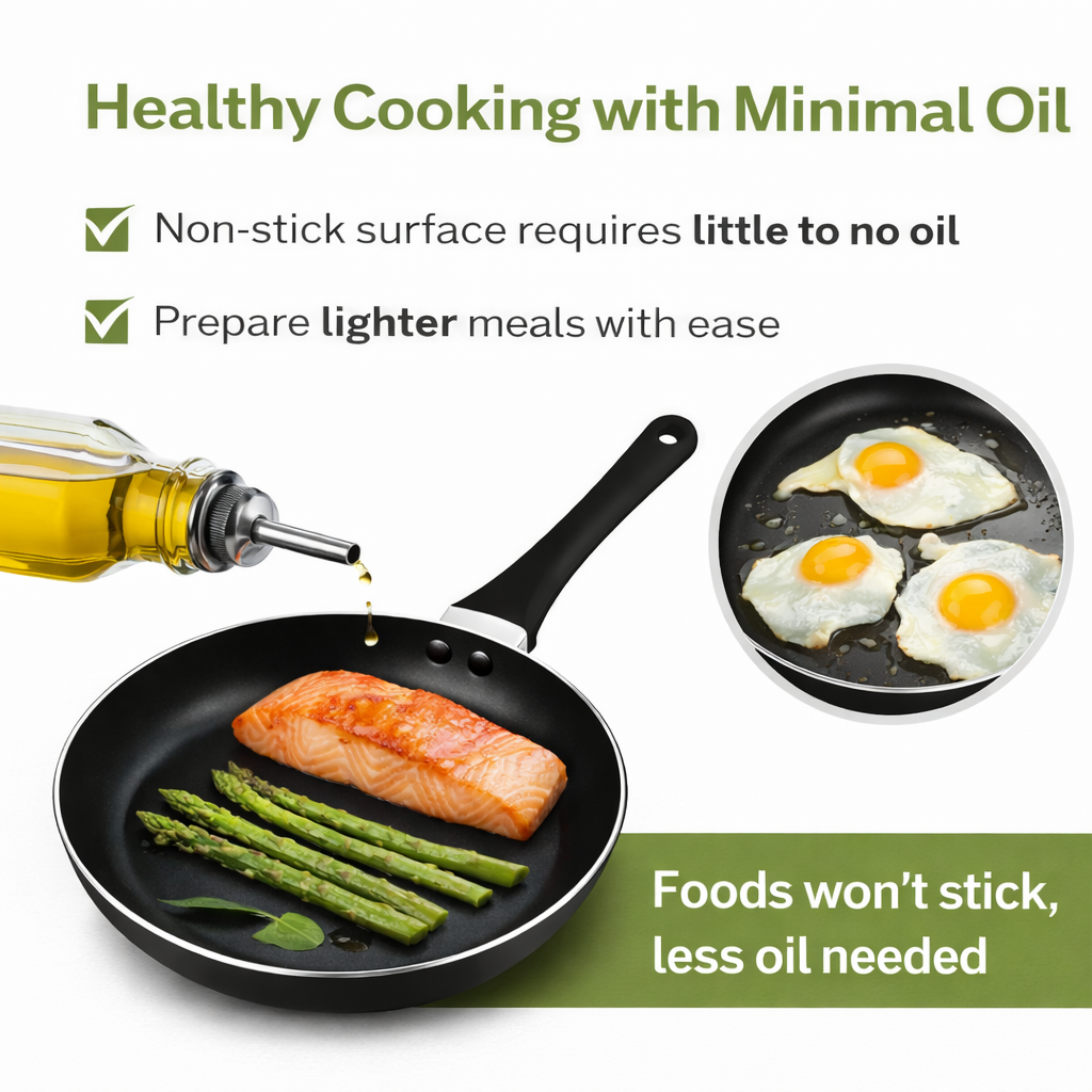 Basiks Induction Frying Pan