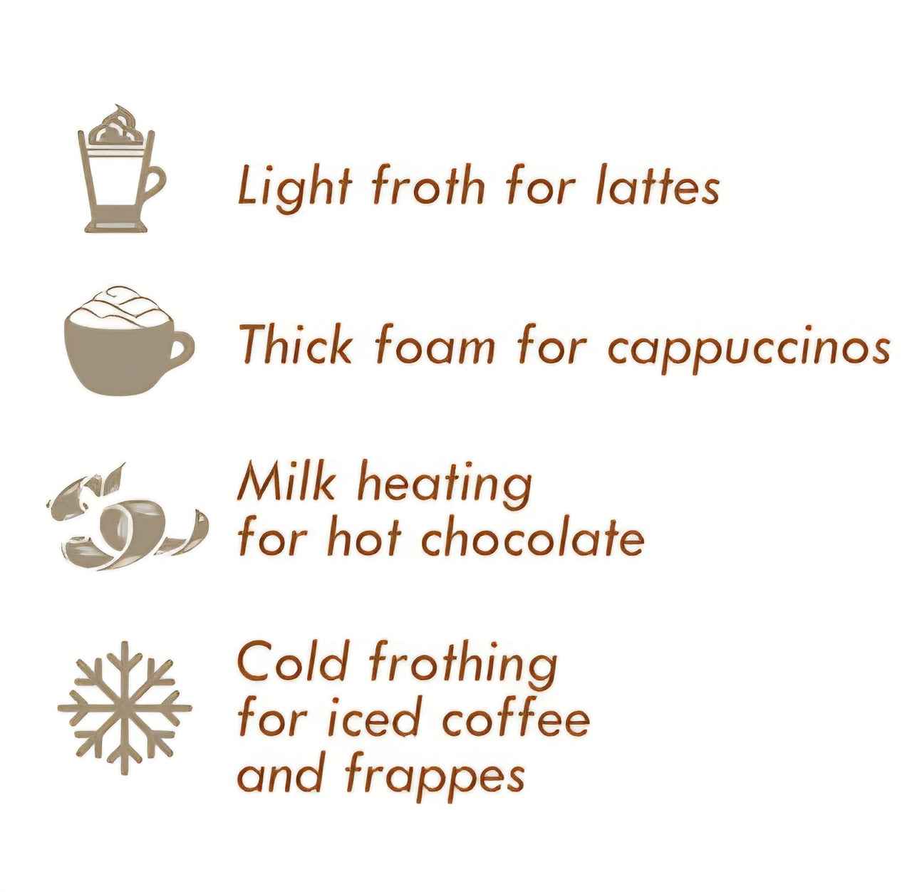 Progress Chocoluxe 4-In-1 Hot Chocolate Maker And Milk Frother