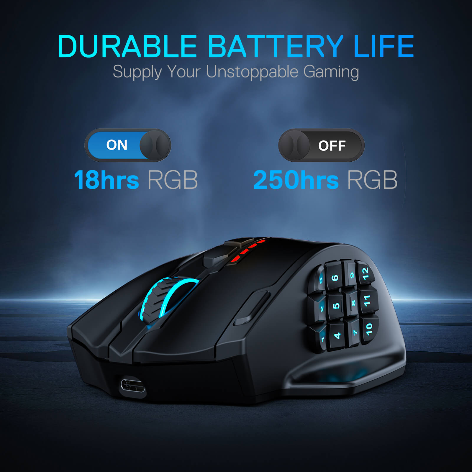 Redragon M913 Impact Elite Wireless Gaming Mouse
