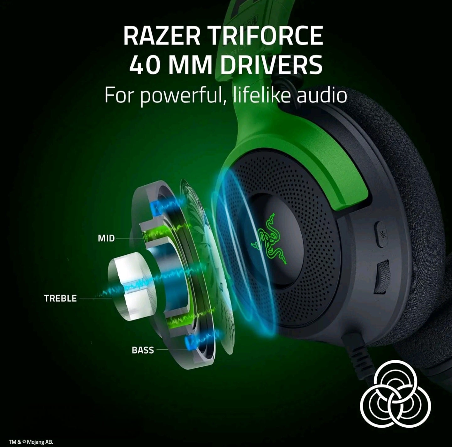 Razer Kraken V4 X 7.1 Minecraft Edition Gaming Headset