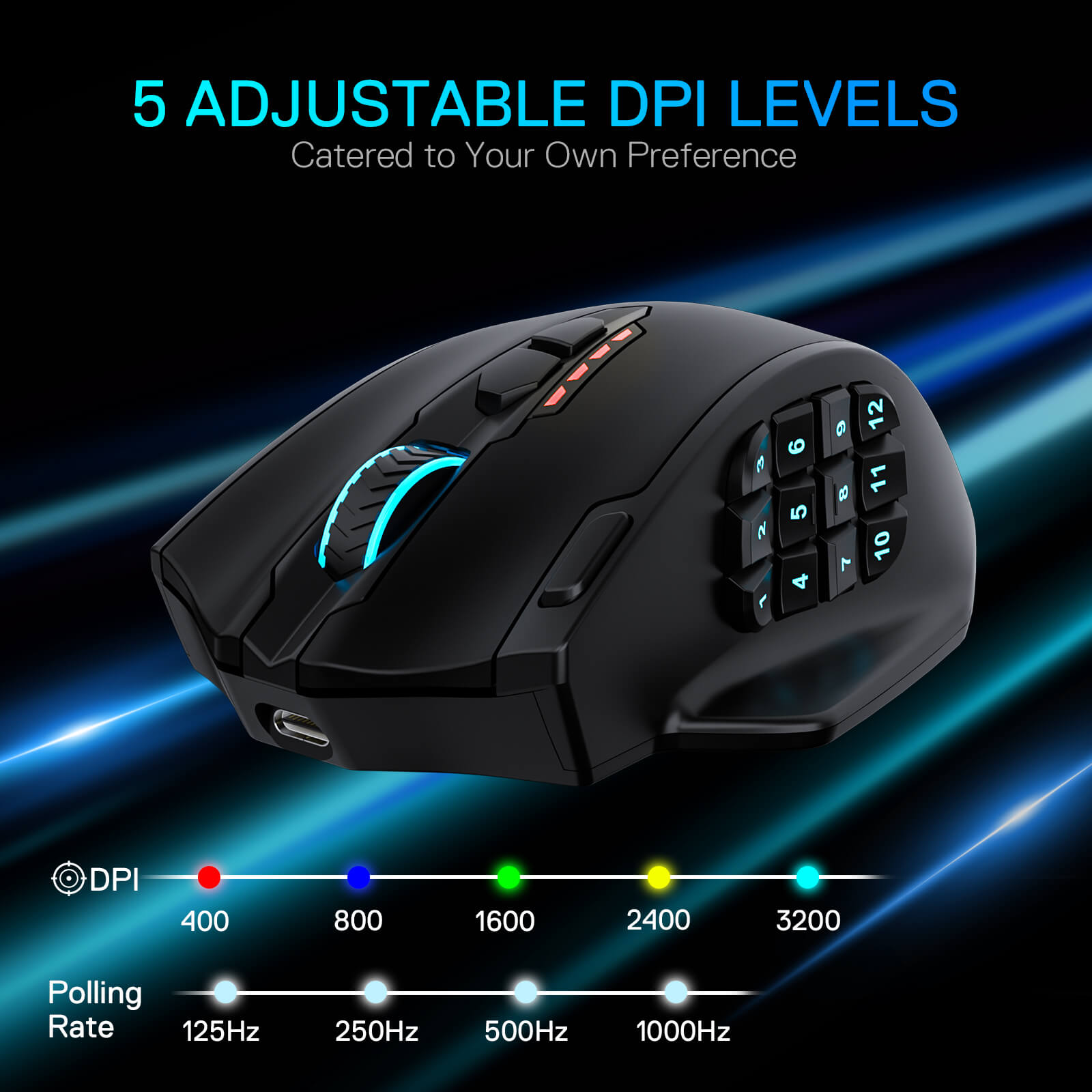Redragon M913 Impact Elite Wireless Gaming Mouse
