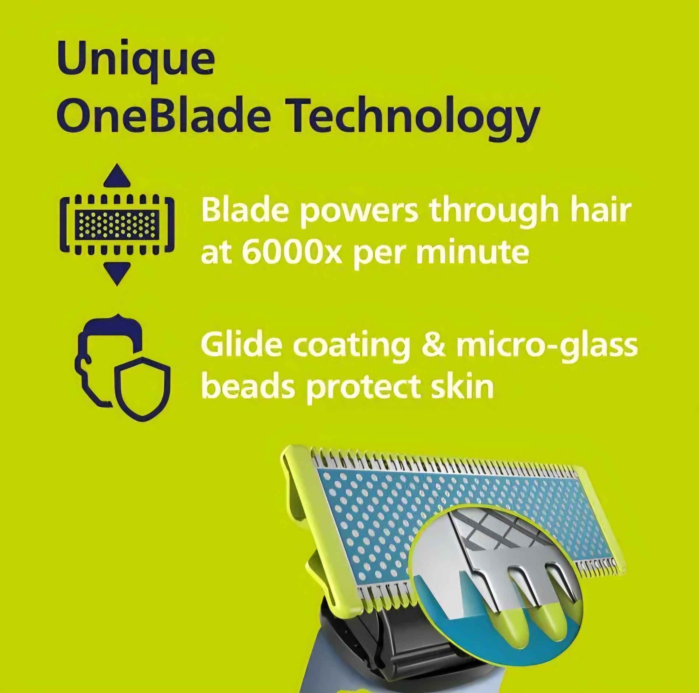 Philips OneBlade First Shave with Anti-Friction Blade